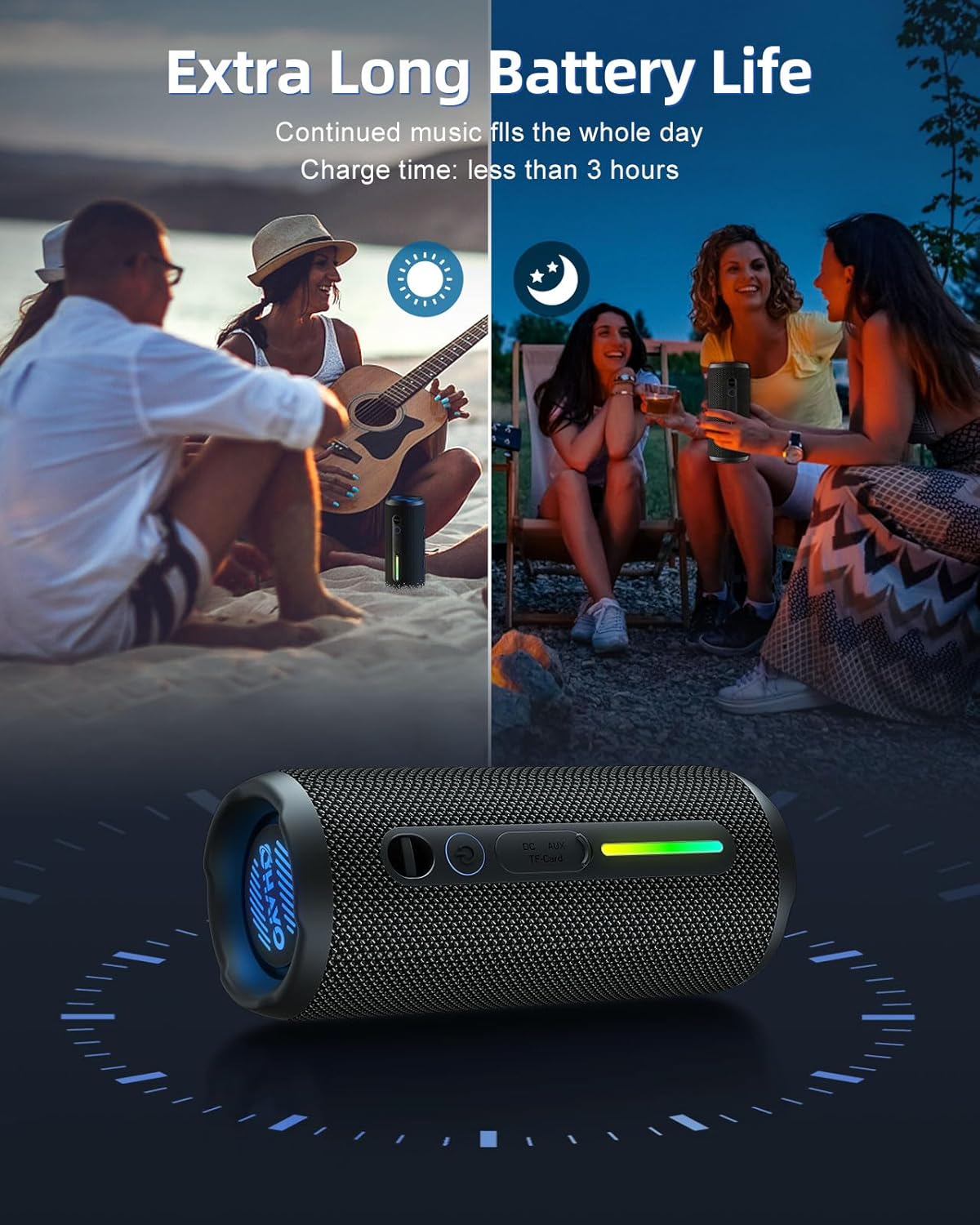 Ohayo S7 Taşınabilir Su Geçirm - Electronics And Gadgets With A incelemesi ve fiyatı