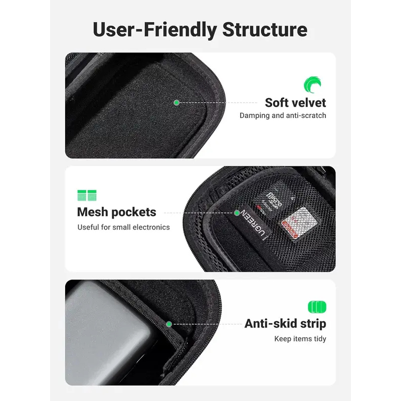 Orijinal UGREEN Seyahat Aksesu - Electronics And Gadgets With A incelemesi ve fiyatı